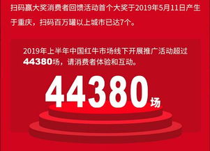 华彬饮品上半年销售额突破150亿元，亿企创模式引领行业新增长