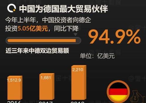 德中汽车产业再联姻 51亿合资建厂引领智能制造新篇章